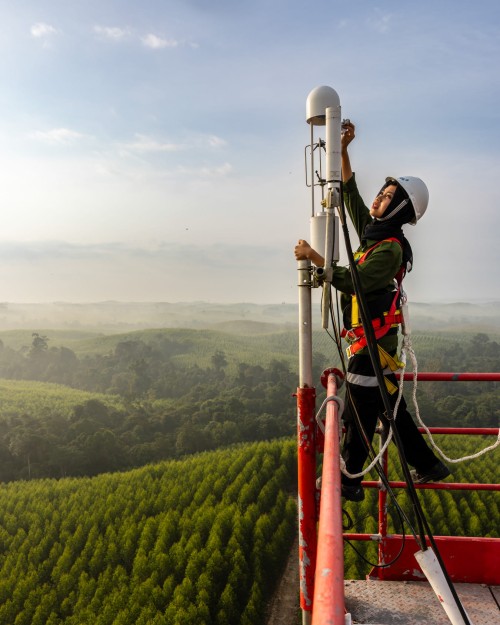 April Group Sustainability Report